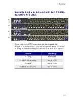 Preview for 15 page of Ferrofish A16 MK-II Manual