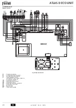 Preview for 28 page of Ferroli 0JHL3YWA Instructions For Use, Installation And Maintenance