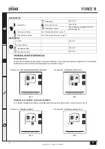 Предварительный просмотр 6 страницы Ferroli 0MDDCAWA Instructions For Use, Installation And Maintenance