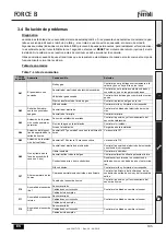 Предварительный просмотр 105 страницы Ferroli 0MDDCAWA Instructions For Use, Installation And Maintenance