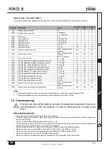 Предварительный просмотр 159 страницы Ferroli 0MDDCAWA Instructions For Use, Installation And Maintenance