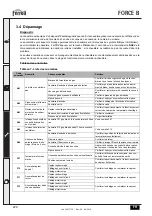 Предварительный просмотр 220 страницы Ferroli 0MDDCAWA Instructions For Use, Installation And Maintenance