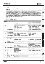 Предварительный просмотр 277 страницы Ferroli 0MDDCAWA Instructions For Use, Installation And Maintenance