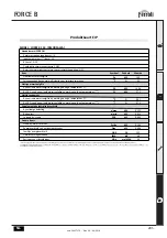 Предварительный просмотр 285 страницы Ferroli 0MDDCAWA Instructions For Use, Installation And Maintenance