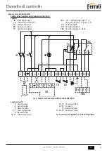 Предварительный просмотр 3 страницы Ferroli 0Q2K10XA Installation And Assembly Instructions