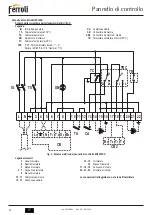 Preview for 4 page of Ferroli 0Q2K10XA Installation And Assembly Instructions