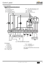 Preview for 7 page of Ferroli 0Q2K10XA Installation And Assembly Instructions