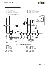 Предварительный просмотр 9 страницы Ferroli 0Q2K10XA Installation And Assembly Instructions