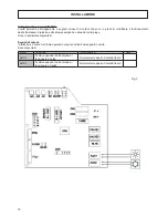 Предварительный просмотр 12 страницы Ferroli 15 Installation Manual