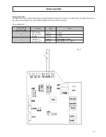 Предварительный просмотр 13 страницы Ferroli 15 Installation Manual