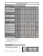 Предварительный просмотр 21 страницы Ferroli 15 Installation Manual