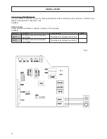 Предварительный просмотр 28 страницы Ferroli 15 Installation Manual