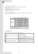 Preview for 6 page of Ferroli 150-3V Installation, Maintenance And User Manual