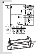 Preview for 16 page of Ferroli 150-3V Installation, Maintenance And User Manual