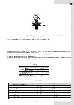 Preview for 17 page of Ferroli 150-3V Installation, Maintenance And User Manual