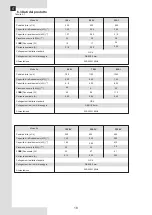 Preview for 20 page of Ferroli 150-3V Installation, Maintenance And User Manual