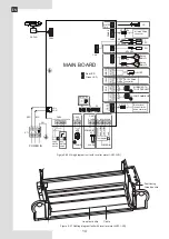 Preview for 38 page of Ferroli 150-3V Installation, Maintenance And User Manual