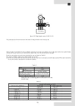 Preview for 39 page of Ferroli 150-3V Installation, Maintenance And User Manual