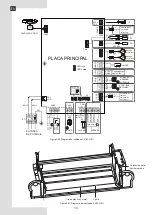 Preview for 58 page of Ferroli 150-3V Installation, Maintenance And User Manual