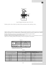 Preview for 59 page of Ferroli 150-3V Installation, Maintenance And User Manual