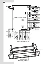 Preview for 80 page of Ferroli 150-3V Installation, Maintenance And User Manual