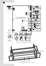 Preview for 102 page of Ferroli 150-3V Installation, Maintenance And User Manual