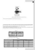 Preview for 103 page of Ferroli 150-3V Installation, Maintenance And User Manual