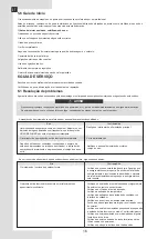 Preview for 104 page of Ferroli 150-3V Installation, Maintenance And User Manual