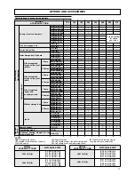 Preview for 11 page of Ferroli 150.4 Technical Manual