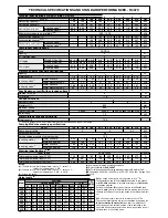 Preview for 12 page of Ferroli 150.4 Technical Manual