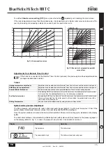 Preview for 15 page of Ferroli 47-267-74 Instructions For Use, Installation & Maintenance