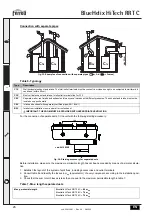 Preview for 26 page of Ferroli 47-267-74 Instructions For Use, Installation & Maintenance