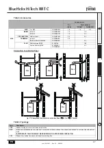 Preview for 27 page of Ferroli 47-267-74 Instructions For Use, Installation & Maintenance