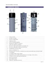 Предварительный просмотр 6 страницы Ferroli AQUA PLUS 160 HT Installation And Maintenance Manual