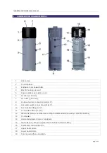 Предварительный просмотр 28 страницы Ferroli AQUA PLUS 160 HT Installation And Maintenance Manual