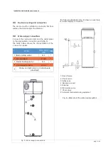 Предварительный просмотр 35 страницы Ferroli AQUA PLUS 160 HT Installation And Maintenance Manual