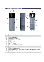 Предварительный просмотр 76 страницы Ferroli AQUA PLUS 160 HT Installation And Maintenance Manual