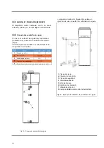 Предварительный просмотр 83 страницы Ferroli AQUA PLUS 160 HT Installation And Maintenance Manual