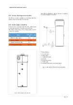 Preview for 35 page of Ferroli AQUA1 PLUS Installation And Maintenance Manual