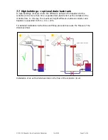 Preview for 13 page of Ferroli AquaSol Installation & User Manual