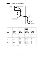 Preview for 16 page of Ferroli AquaSol Installation & User Manual