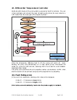 Preview for 21 page of Ferroli AquaSol Installation & User Manual