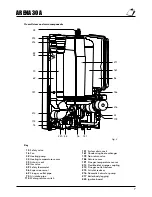 Preview for 7 page of Ferroli ARENA 30 A Installation And Operating Instructions Manual