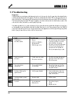 Preview for 36 page of Ferroli ARENA 30 A Installation And Operating Instructions Manual