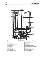 Предварительный просмотр 6 страницы Ferroli ARENA 30 C Installation And Operating Instructions Manual