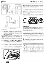 Preview for 6 page of Ferroli ATLAS 25 SI UNIT Instructions For Use, Installation And Maintenence