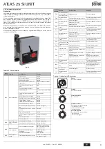 Preview for 9 page of Ferroli ATLAS 25 SI UNIT Instructions For Use, Installation And Maintenence