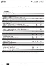 Preview for 12 page of Ferroli ATLAS 25 SI UNIT Instructions For Use, Installation And Maintenence