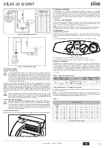 Preview for 19 page of Ferroli ATLAS 25 SI UNIT Instructions For Use, Installation And Maintenence