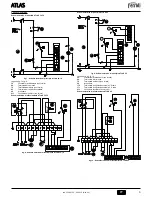 Preview for 5 page of Ferroli ATLAS 32 Instructions For Use, Installation And Maintenance